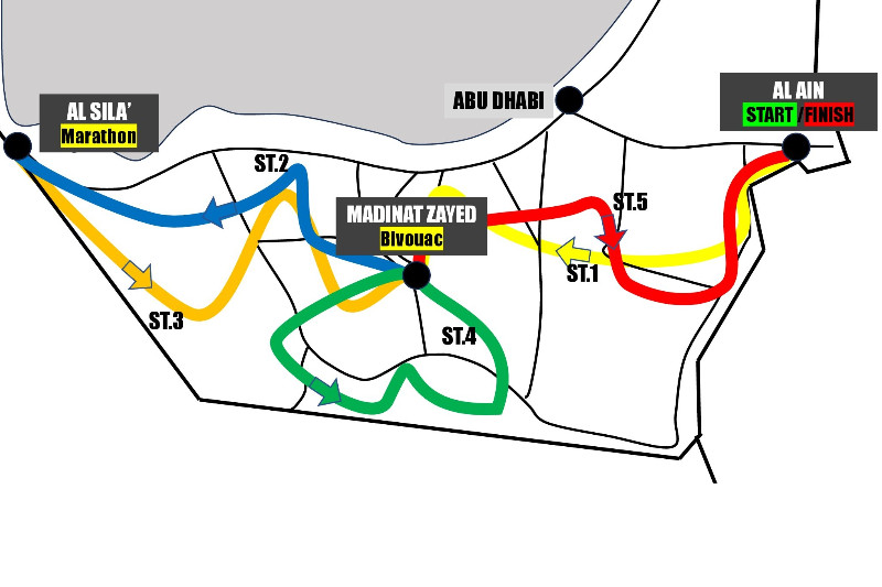2026 Abu Dhabi Desert Challenge route